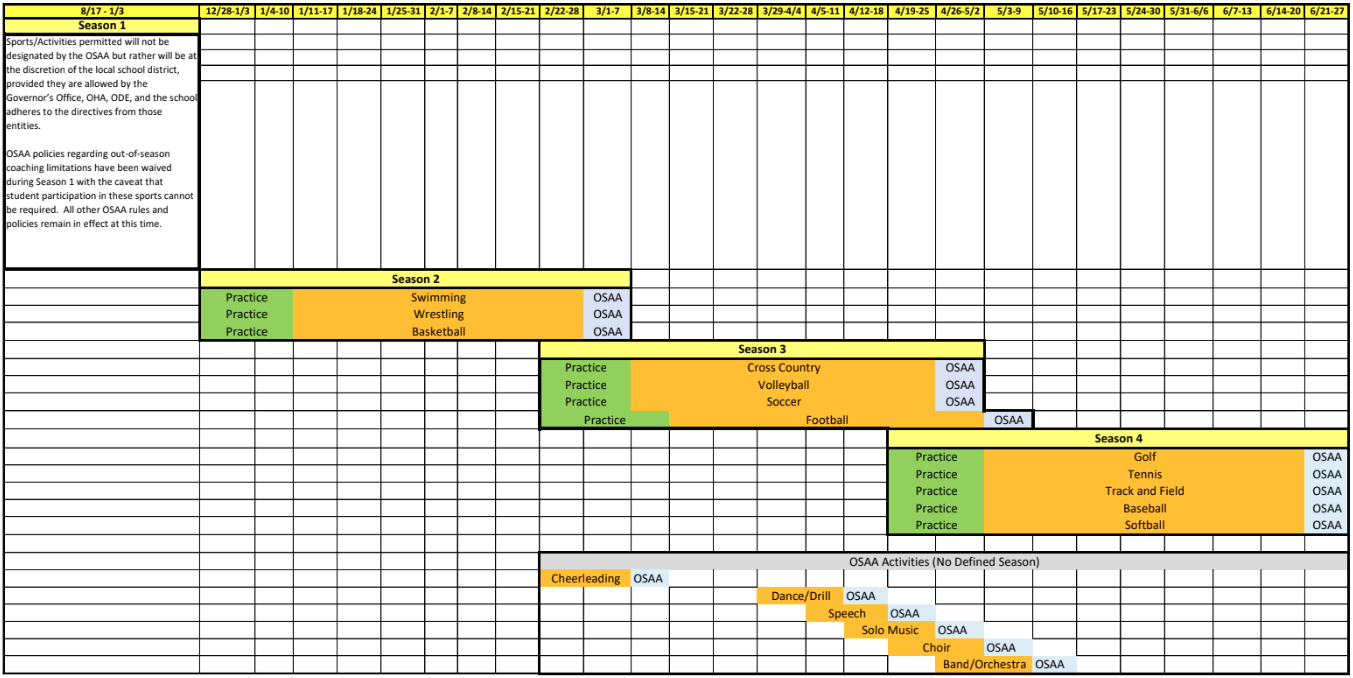 OSAA 2020-2021 schedule